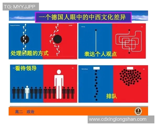 美国与德国的经济竞争与文化差异深度分析