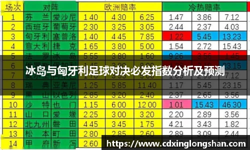贝博BB